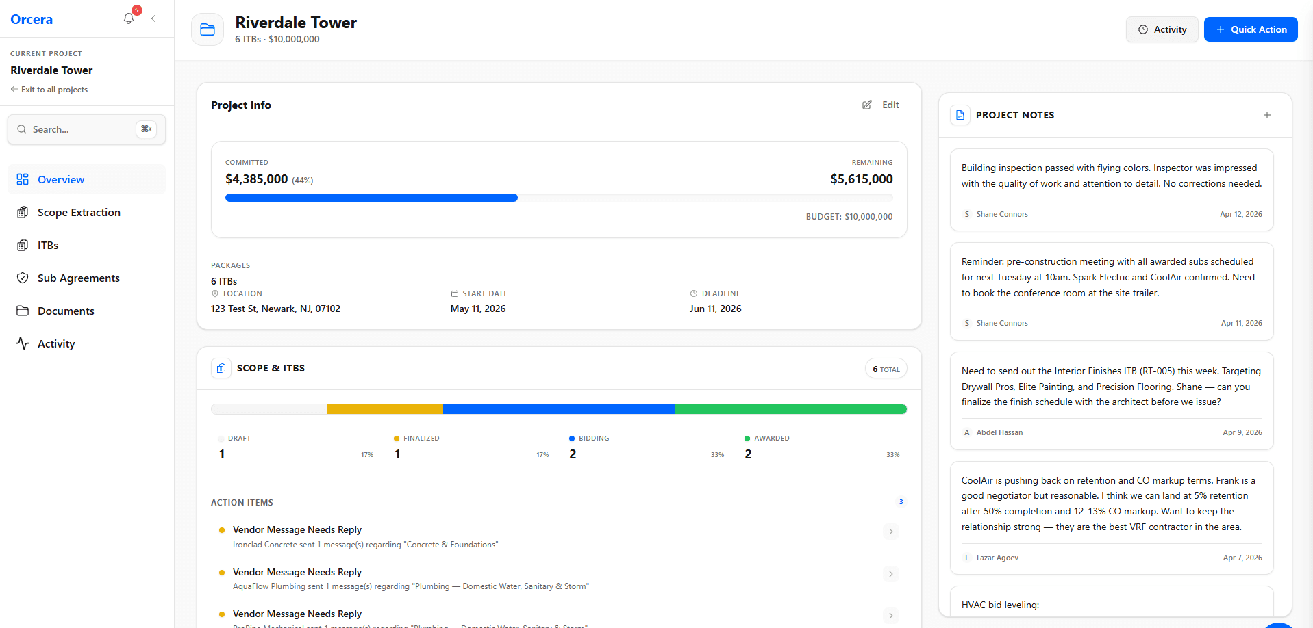 Budget tracking dashboard showing real-time spend data and cost visibility